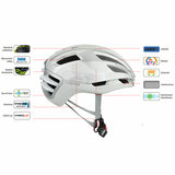 casco speedairo 2 eigenschappen 1533