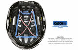 CASCO SPEEDairo 2 detail binnen 1533